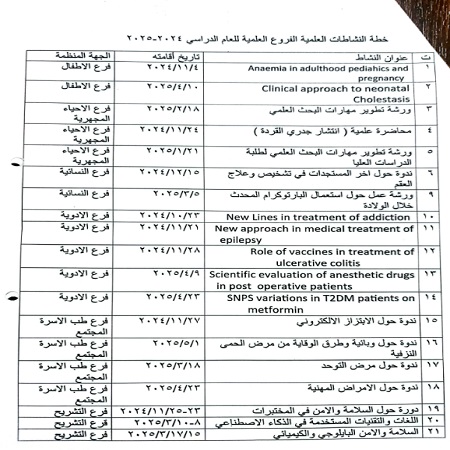اعلام جامعة بابل - كلية الطب