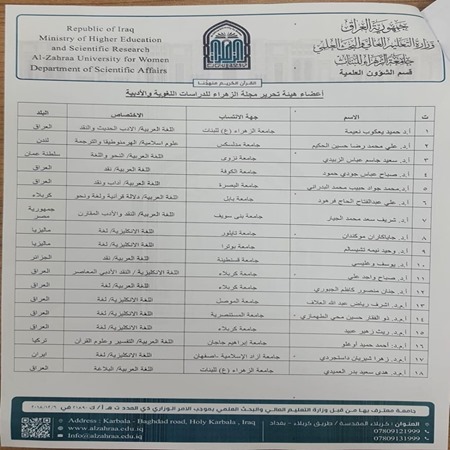 اعلام جامعة بابل - كلية الادارة والاقتصاد