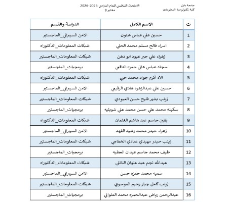 Media of University of Babylon - كلية الطب