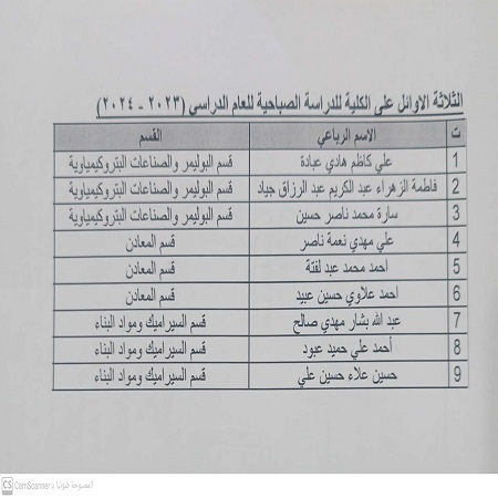 اعلام جامعة بابل - كلية هندسة المواد