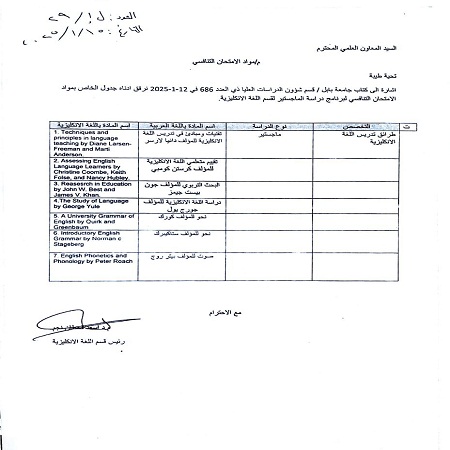 اعلام جامعة بابل - كلية الادارة والاقتصاد