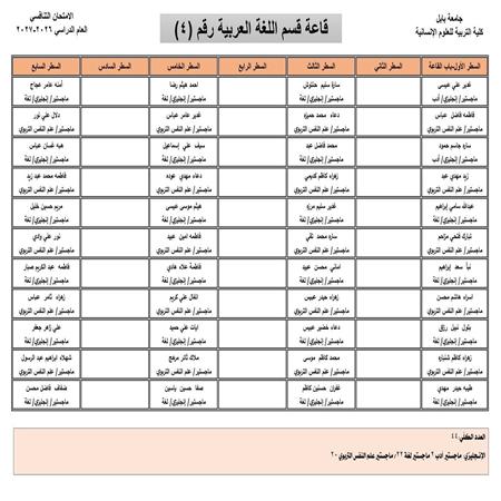 اعلام جامعة بابل - كلية الادارة والاقتصاد