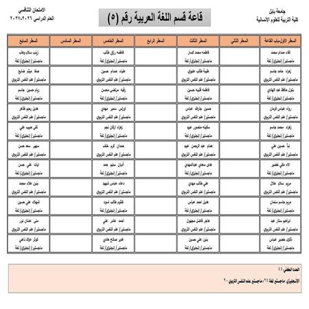 اعلام جامعة بابل - كلية الادارة والاقتصاد