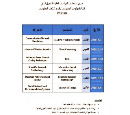 Media of University of Babylon - كلية الطب