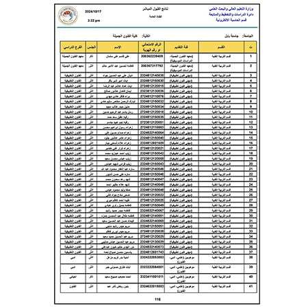 اعلام جامعة بابل - كلية فنون الجميلة