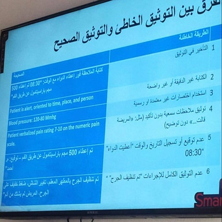 اعلام جامعة بابل - كلية الطب