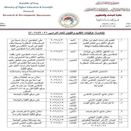 اعلام جامعة بابل - كلية الادارة والاقتصاد
