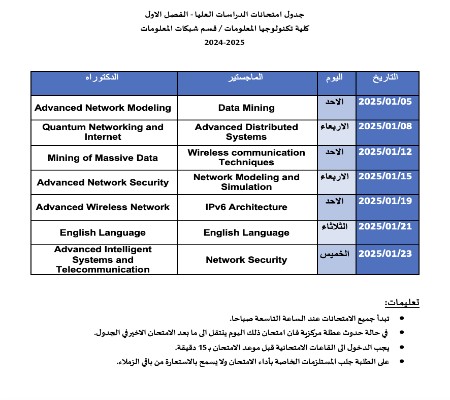 اعلام جامعة بابل - كلية الطب