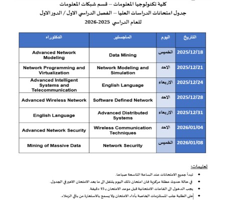 اعلام جامعة بابل - كلية الطب