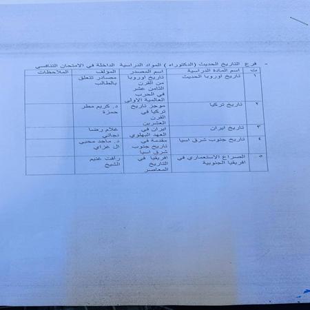 اعلام جامعة بابل - كلية الادارة والاقتصاد