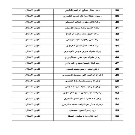اعلام جامعة بابل - كلية الطب