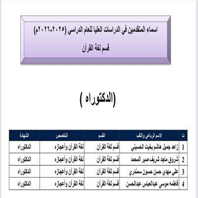 اعلام جامعة بابل - كلية الادارة والاقتصاد