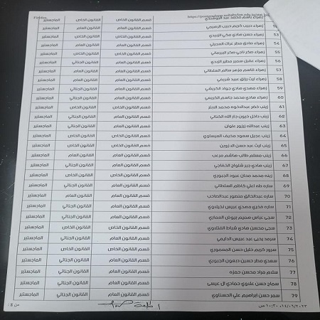 اعلام جامعة بابل - كلية الادارة والاقتصاد