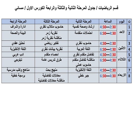 اعلام جامعة بابل - كلية الادارة والاقتصاد