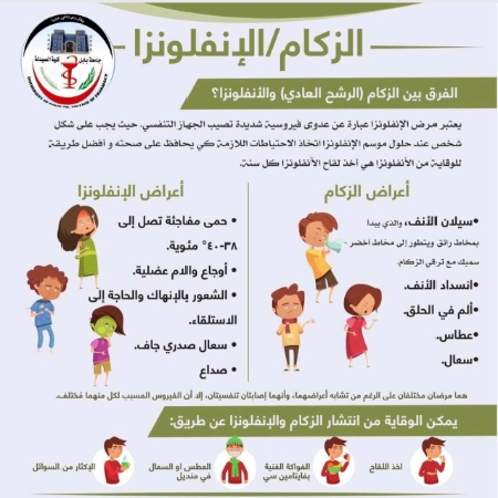 اعلام جامعة بابل - كلية الطب