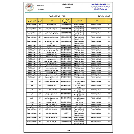 اعلام جامعة بابل - كلية فنون الجميلة