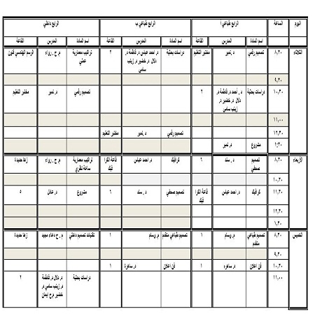 اعلام جامعة بابل - كلية فنون الجميلة