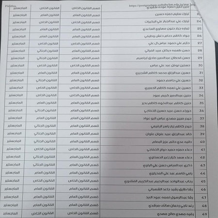 اعلام جامعة بابل - كلية الادارة والاقتصاد