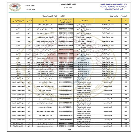 اعلام جامعة بابل - كلية فنون الجميلة