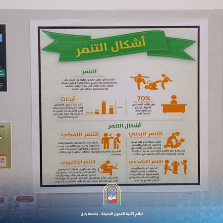 اعلام جامعة بابل - كلية فنون الجميلة