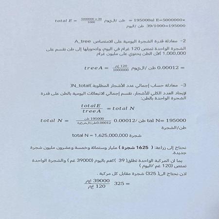 اعلام جامعة بابل - كلية الادارة والاقتصاد