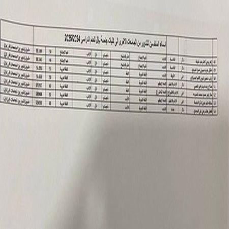 اعلام جامعة بابل - كلية الطب