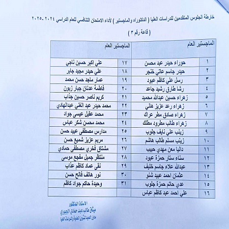 اعلام جامعة بابل - كلية الادارة والاقتصاد