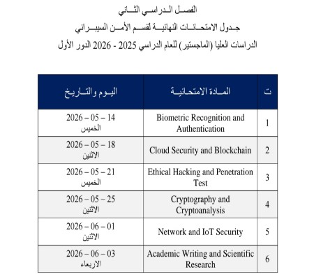 Media of University of Babylon - كلية الطب