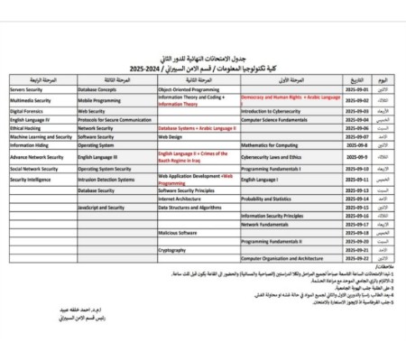 اعلام جامعة بابل - كلية الطب