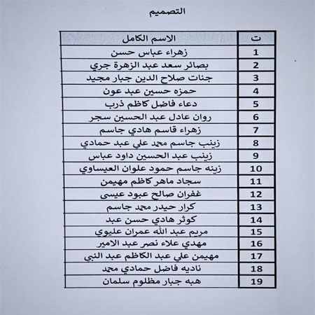 اعلام جامعة بابل - كلية فنون الجميلة