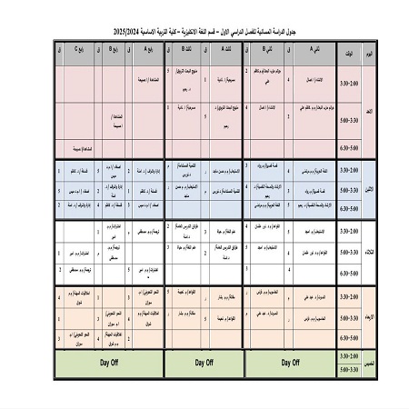 اعلام جامعة بابل - كلية الادارة والاقتصاد