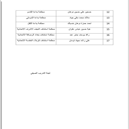 اعلام جامعة بابل - كلية الادارة والاقتصاد