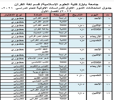 اعلام جامعة بابل - كلية الادارة والاقتصاد