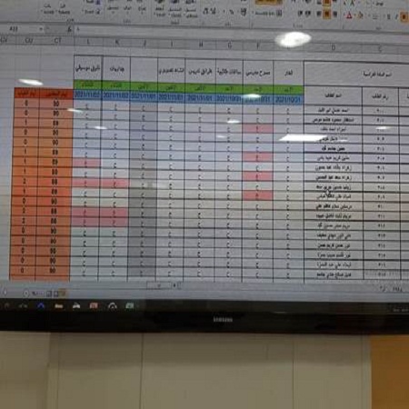 اعلام جامعة بابل - كلية فنون الجميلة