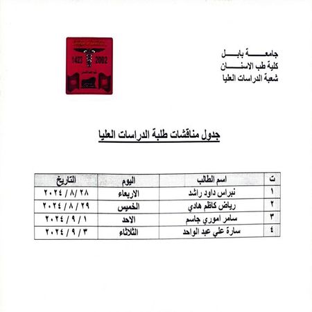 اعلام جامعة بابل - كلية الطب