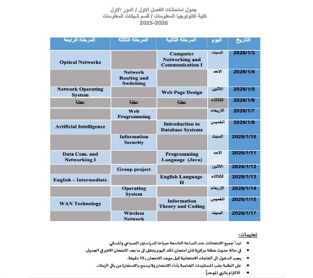 اعلام جامعة بابل - كلية الطب