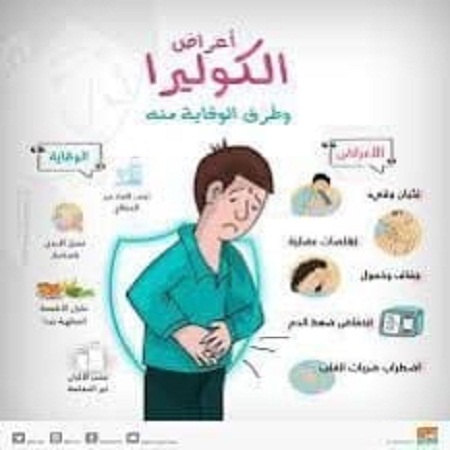 اعلام جامعة بابل - كلية فنون الجميلة