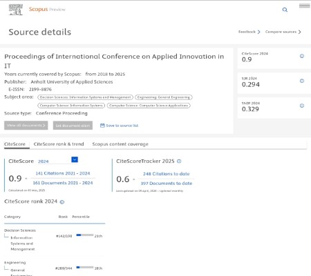 اعلام جامعة بابل - كلية الطب