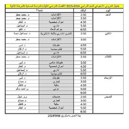 اعلام جامعة بابل - كلية الادارة والاقتصاد