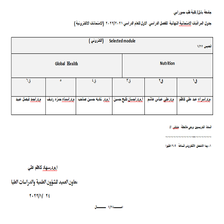 اعلام جامعة بابل - كلية طب حمورابي