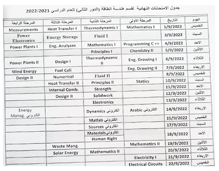 اعلام جامعة بابل - كلية الادارة والاقتصاد