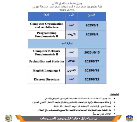 اعلام جامعة بابل - كلية الطب