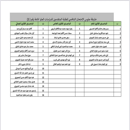 اعلام جامعة بابل - كلية الادارة والاقتصاد