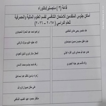 اعلام جامعة بابل - كلية الادارة والاقتصاد