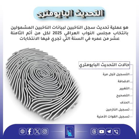 اعلام جامعة بابل - كلية الطب