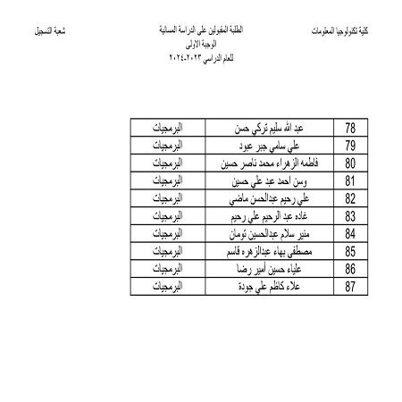 اعلام جامعة بابل - كلية الطب