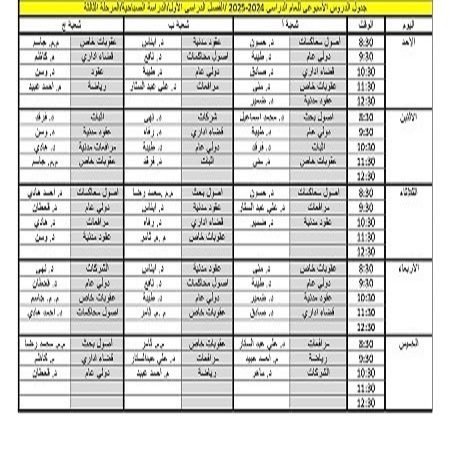 اعلام جامعة بابل - كلية الادارة والاقتصاد