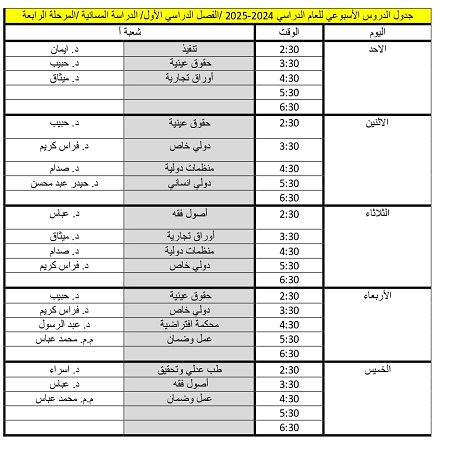 اعلام جامعة بابل - كلية الادارة والاقتصاد