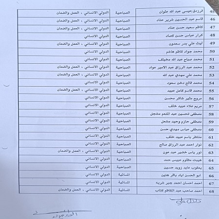 اعلام جامعة بابل - كلية الادارة والاقتصاد