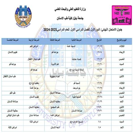 اعلام جامعة بابل - كلية الطب